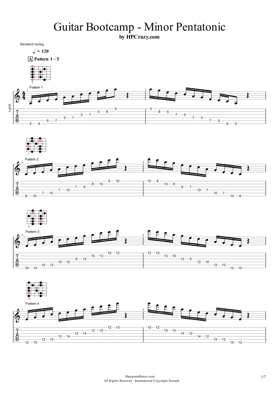 Guitar Bootcamp - Minor Pentatonic Guitar Tablature scores gallery preview page 1