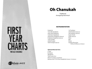 Oh Chanukah: Score