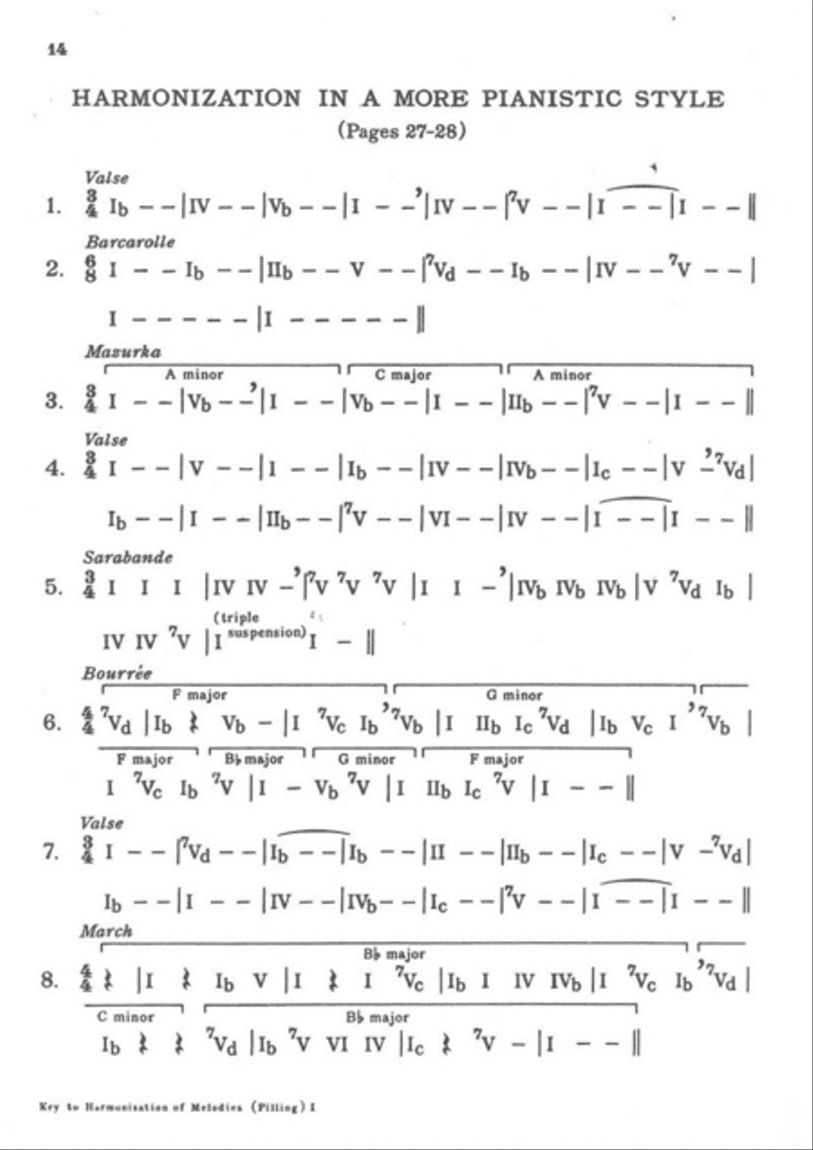 Key to Harmonization of Melodies at the Keyboard Book 1 Piano Method scores gallery preview page 4