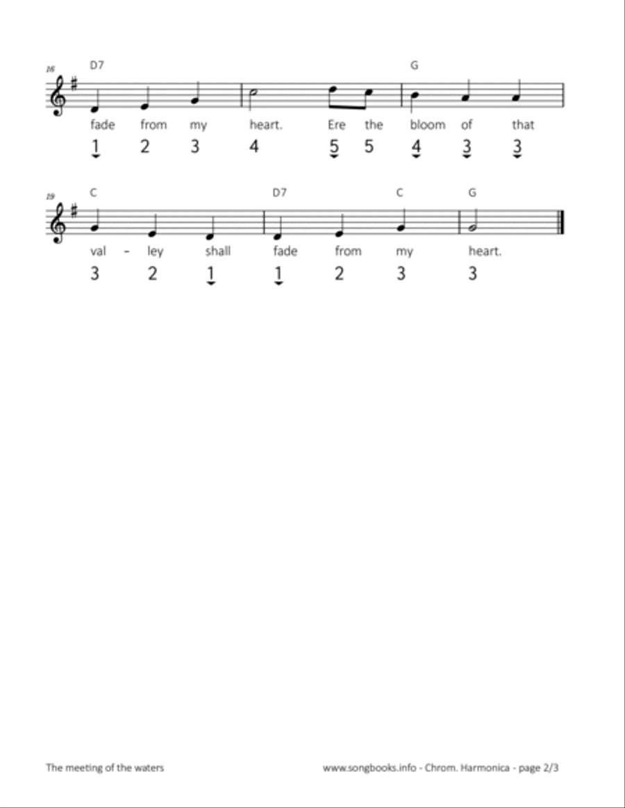 The meeting of the Waters Harmonica scores gallery preview page 2