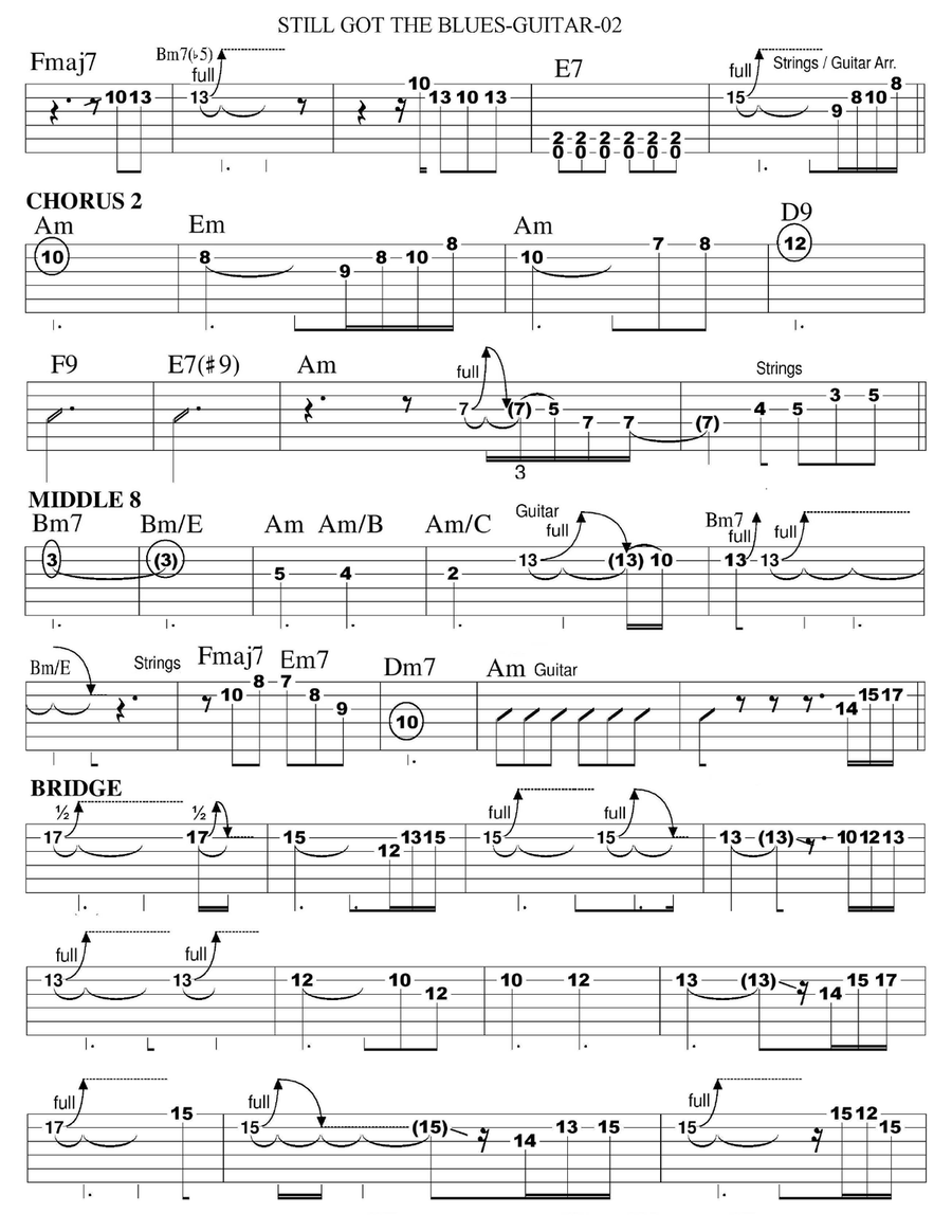 Still Got The Blues Electric Guitar scores gallery preview page 2