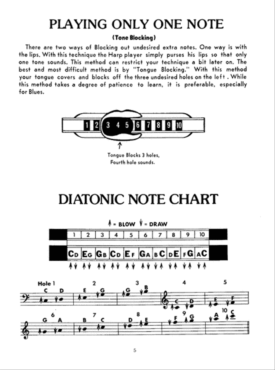 Harmonica Songbook Harmonica scores gallery preview page 6