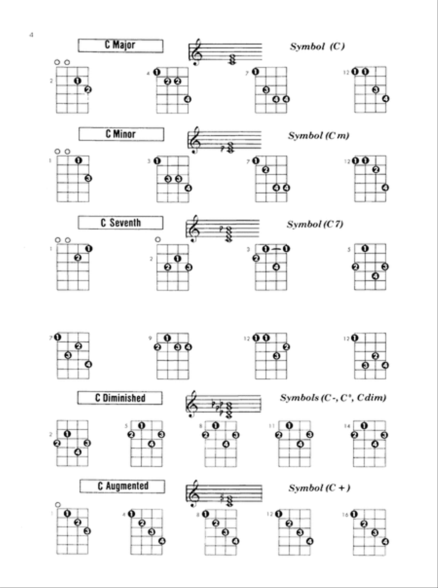 Tenor Banjo Chord Encyclopedia Banjo scores gallery preview page 5