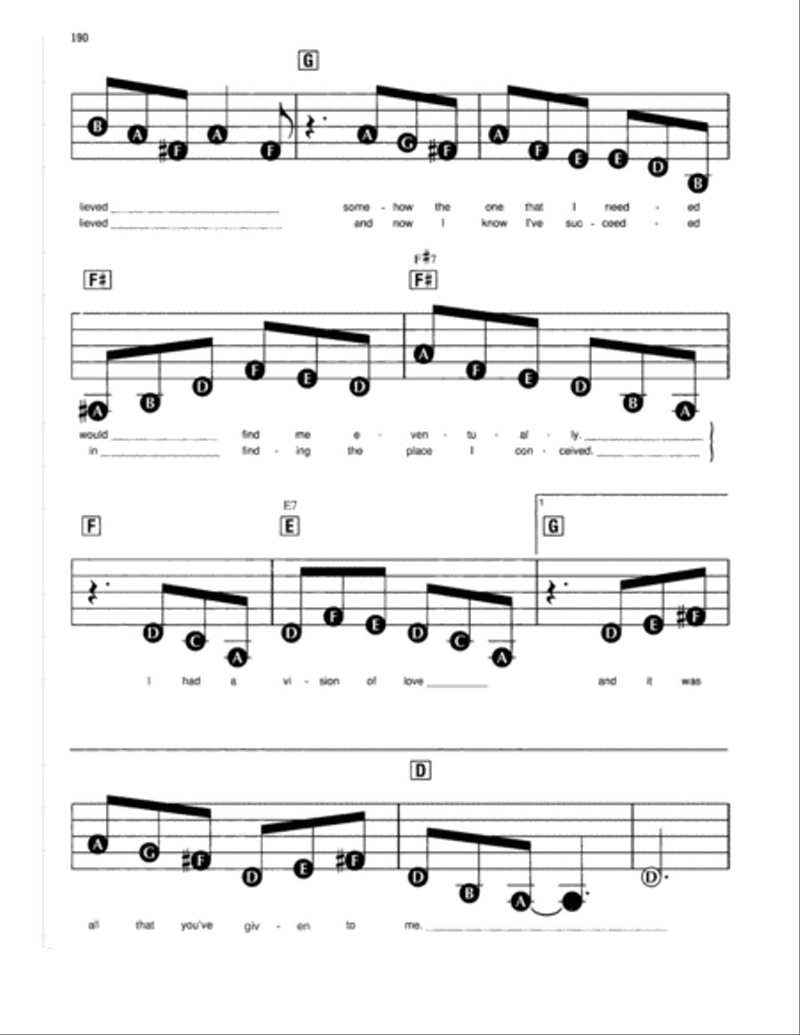 Vision Of Love Vision Of Love Electronic Keyboard scores gallery preview page 2