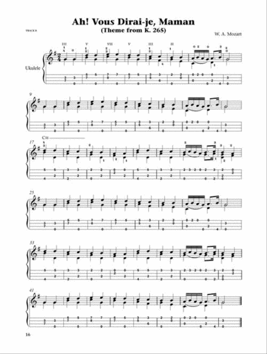 John top king ukulele