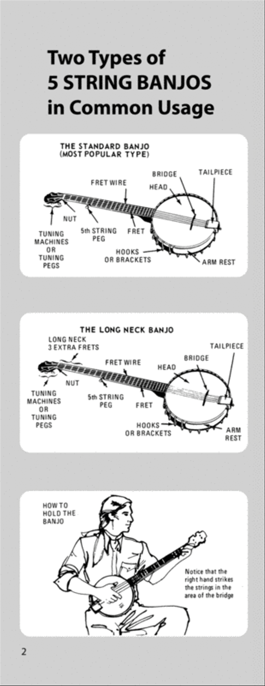 Banjo Chord Dictionary Banjo scores gallery preview page 3