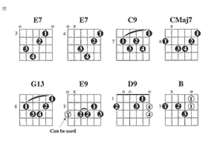 Great Fingerpicking Tunes image number null