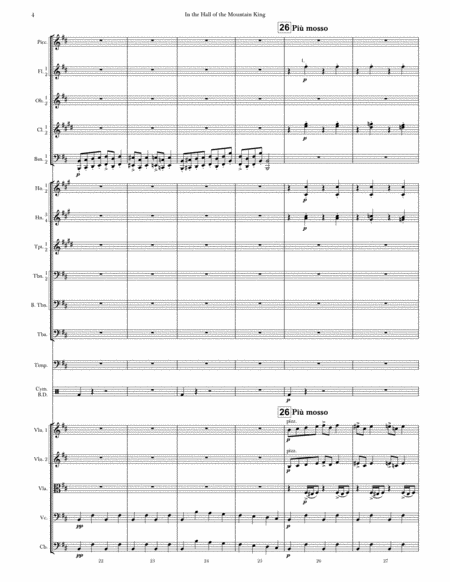 In The Hall Of the Mountain King (Score & Parts) image number null