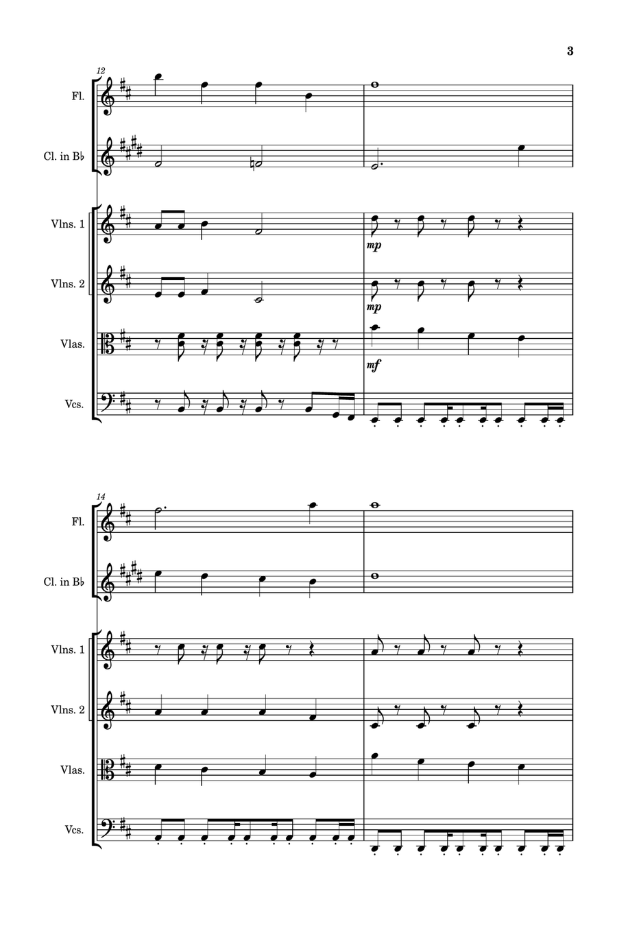 Please Please Please Please Please Please Chamber Orchestra scores gallery preview page 3