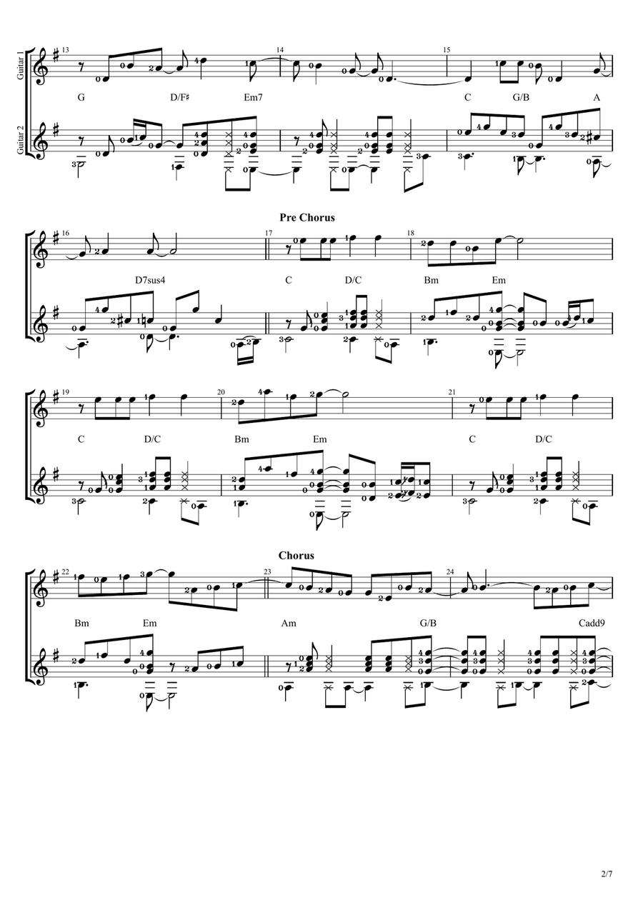 Karena Kutahu Engkau Begitu (kkeb) Acoustic Guitar scores gallery preview page 2