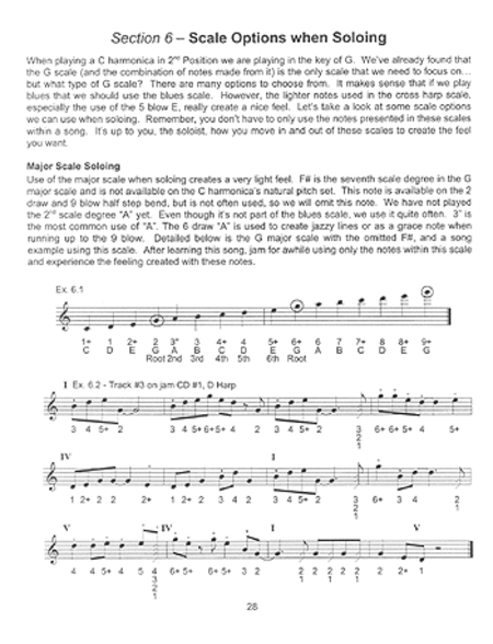 Exploring 2nd Position, Level 2-Complete Blues Harmonica Lesson Series image number null