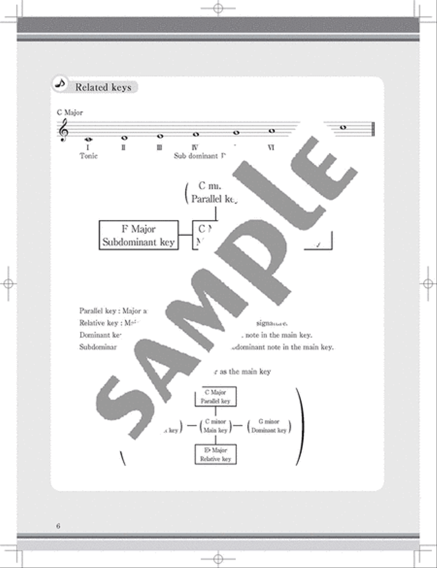 Electone Chord Training Book /English Version Electone scores gallery preview page 4