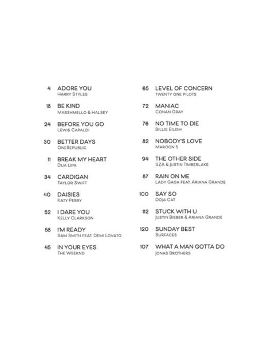 Top Hits of 2020