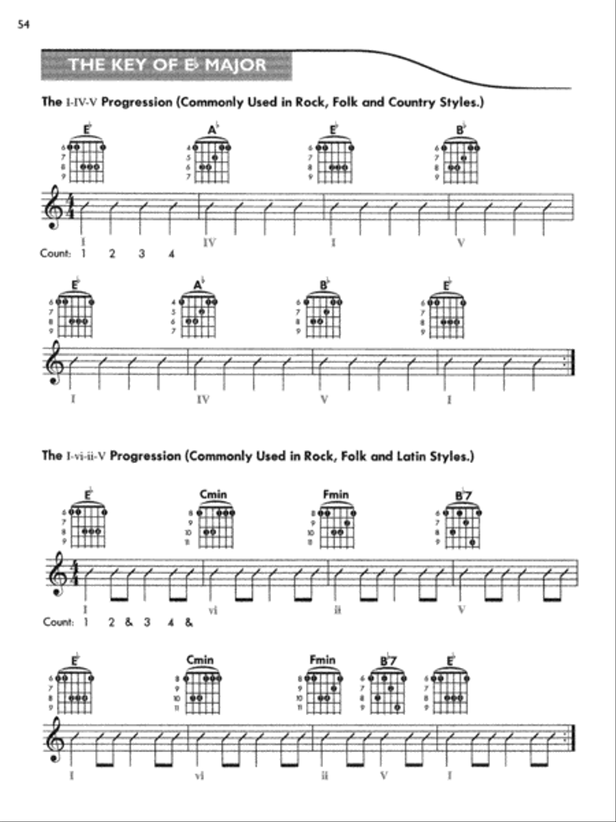 Chord Progression Encyclopedia - Guitar Guitar scores gallery preview page 4