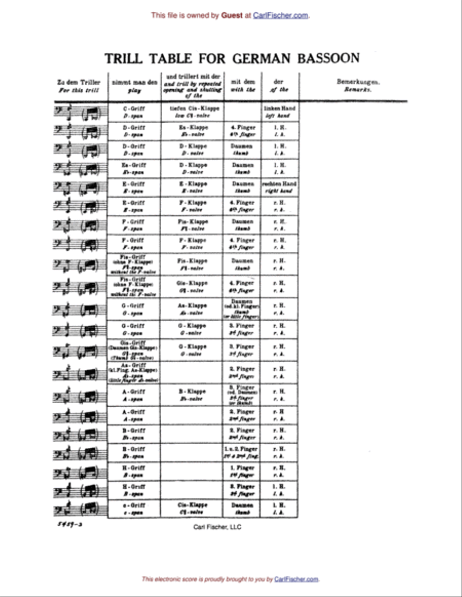 Method For Bassoon Bassoon scores gallery preview page 5