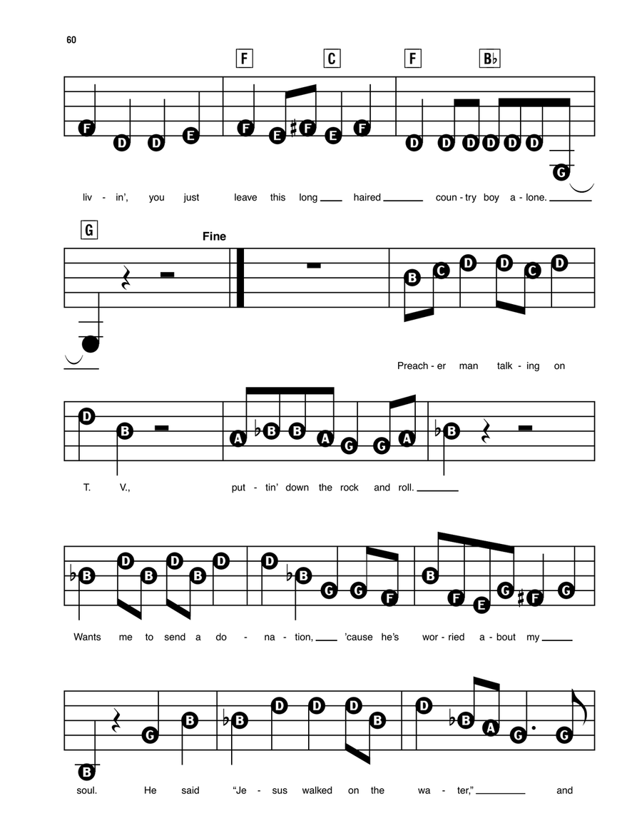 Long Haired Country Boy Electronic Keyboard scores gallery preview page 3