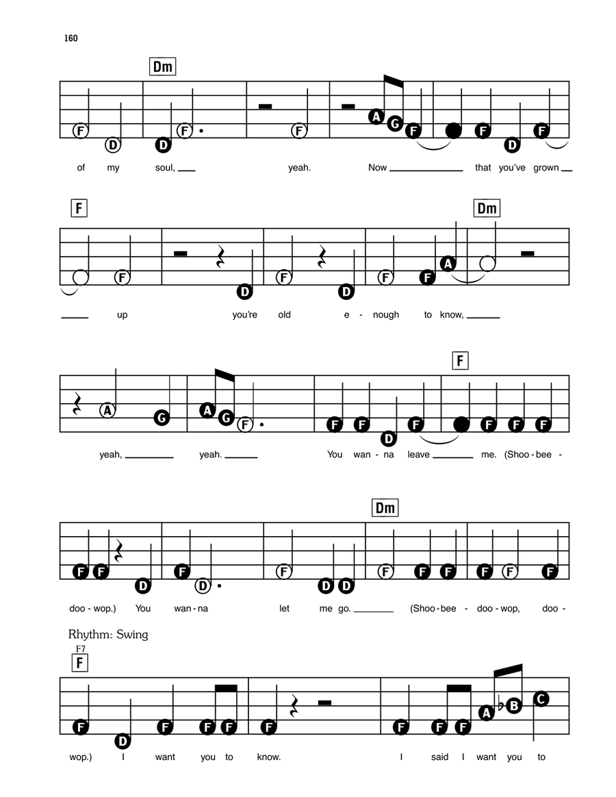 Shout Electronic Keyboard scores gallery preview page 4