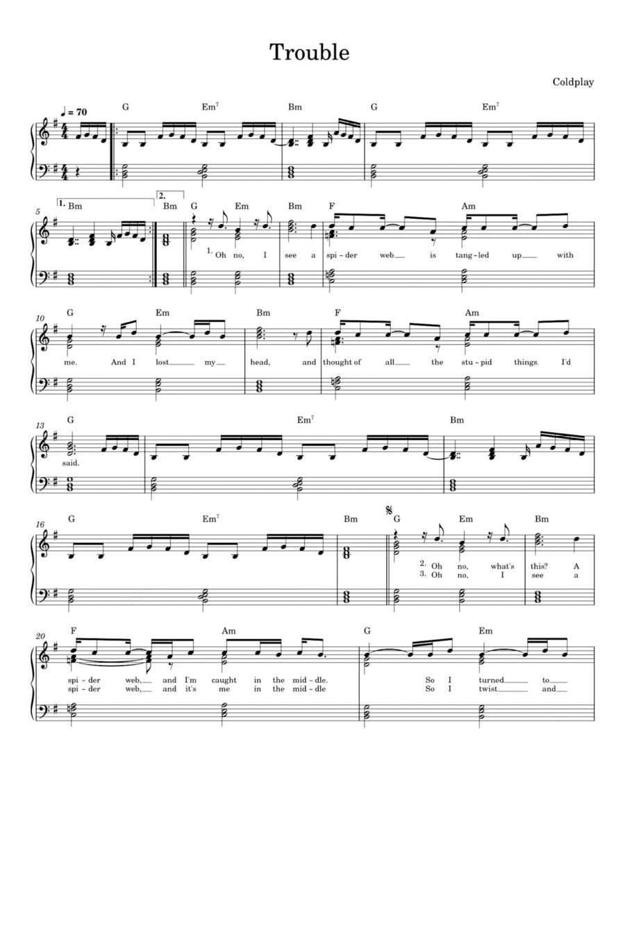 Trouble Piano Solo scores gallery preview page 1