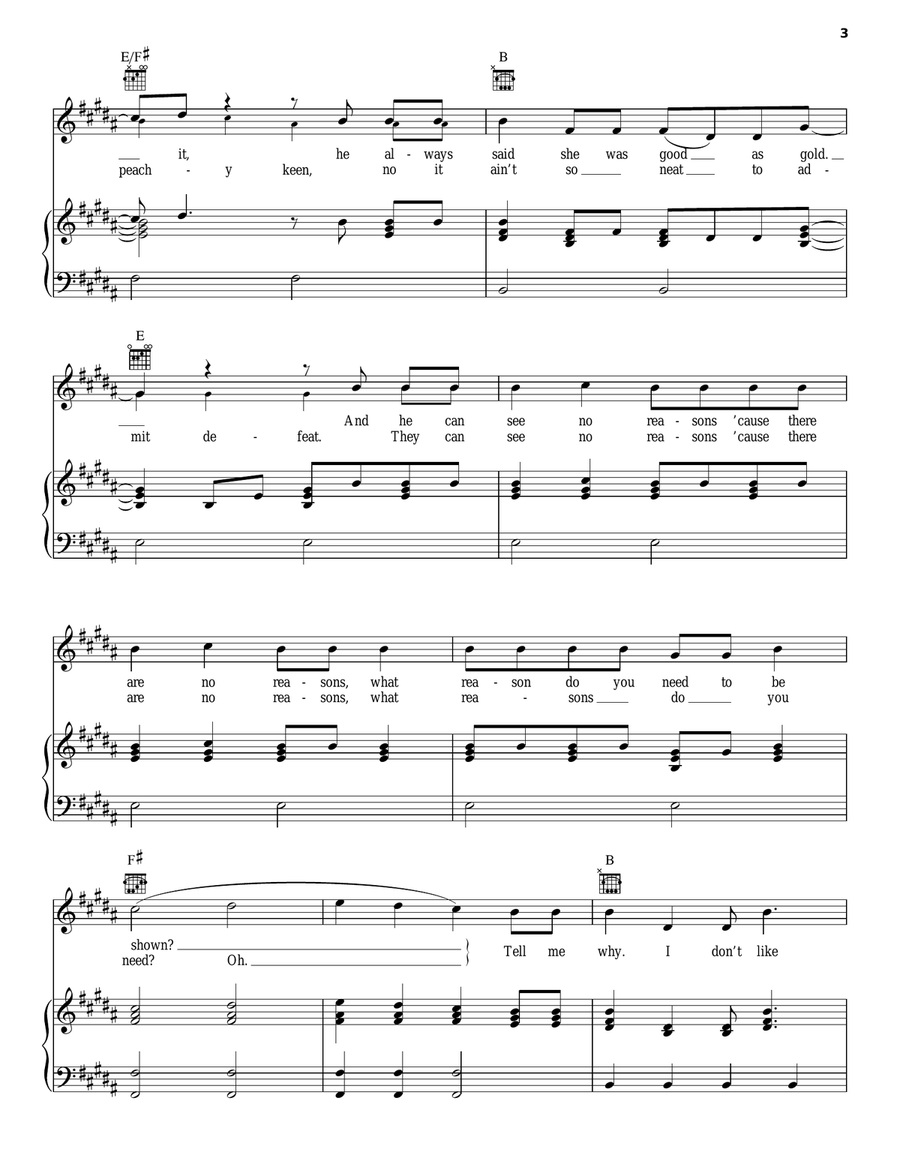 I Don't Like Mondays Piano, Vocal, Guitar scores gallery preview page 3