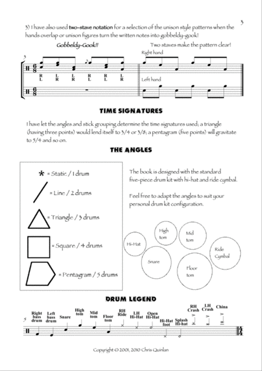 Angles around the Drums Vol.2