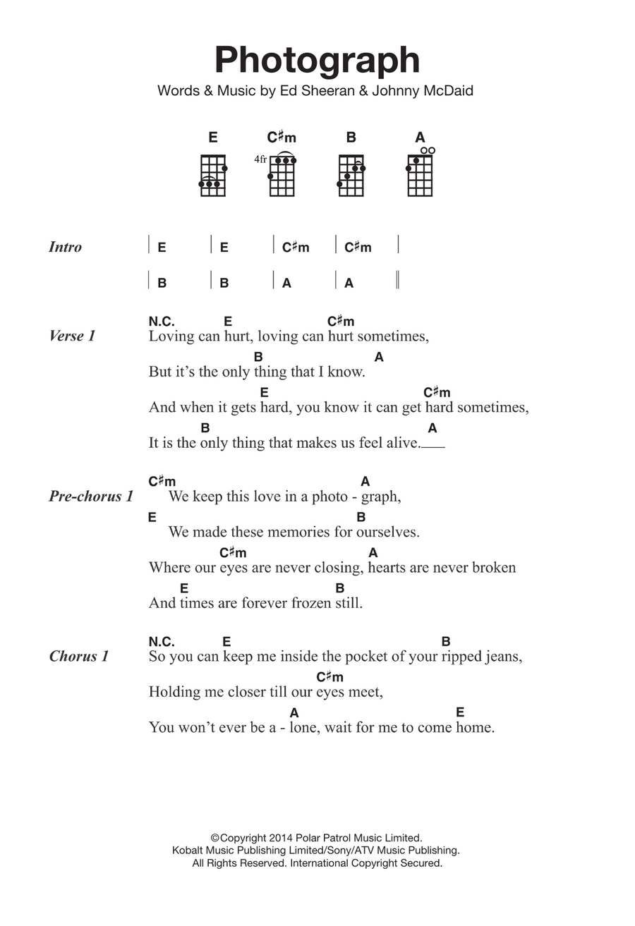 Photograph Ukulele scores gallery preview page 1