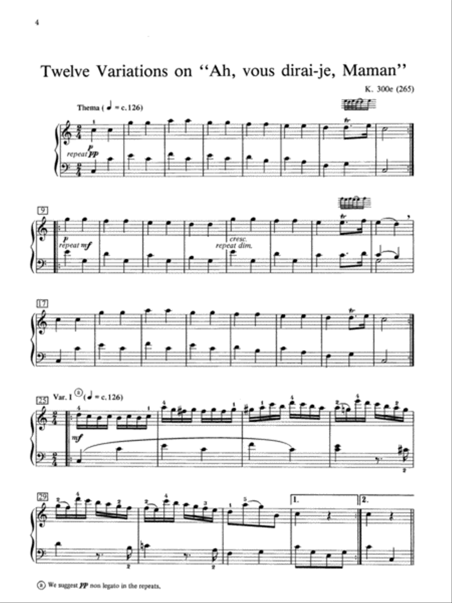 Twelve Variations on 