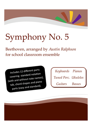 Beethoven's Symphony No 5 with backing track - Western Classical Music Classroom Ensemble: Keyboards