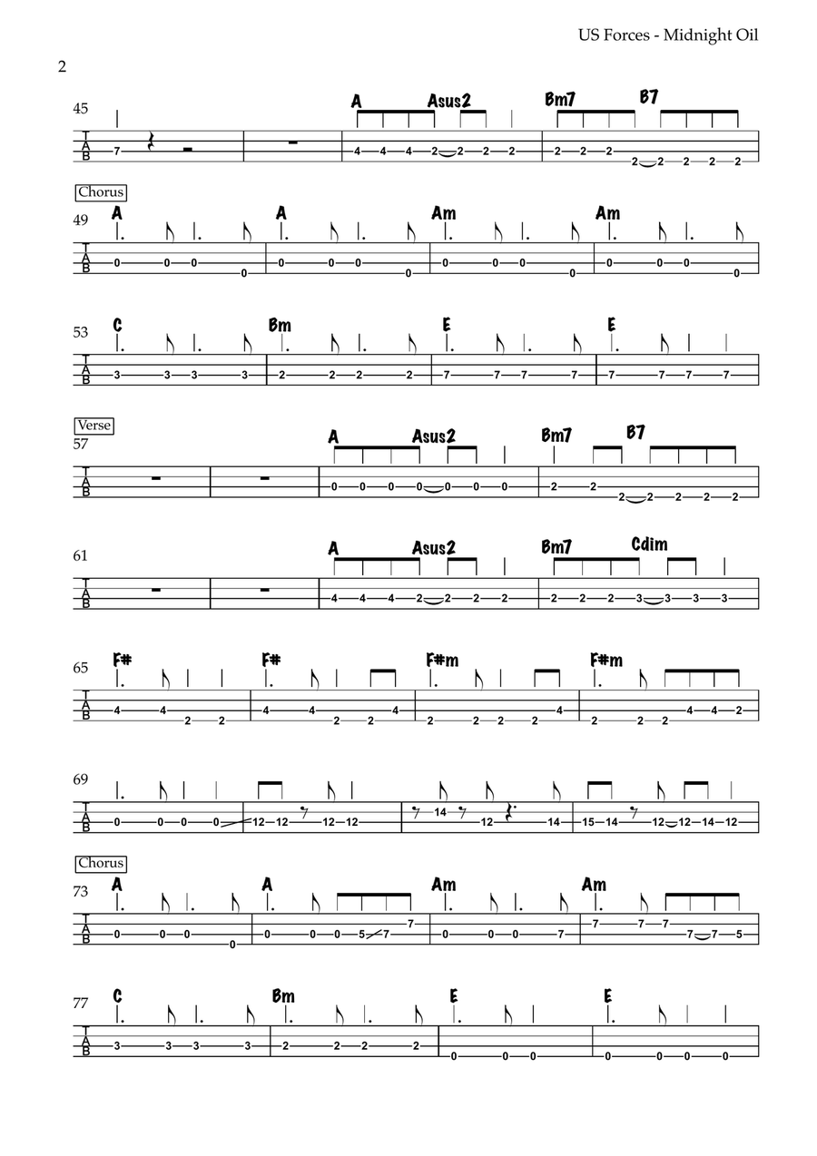 Us Forces Acoustic Guitar scores gallery preview page 2