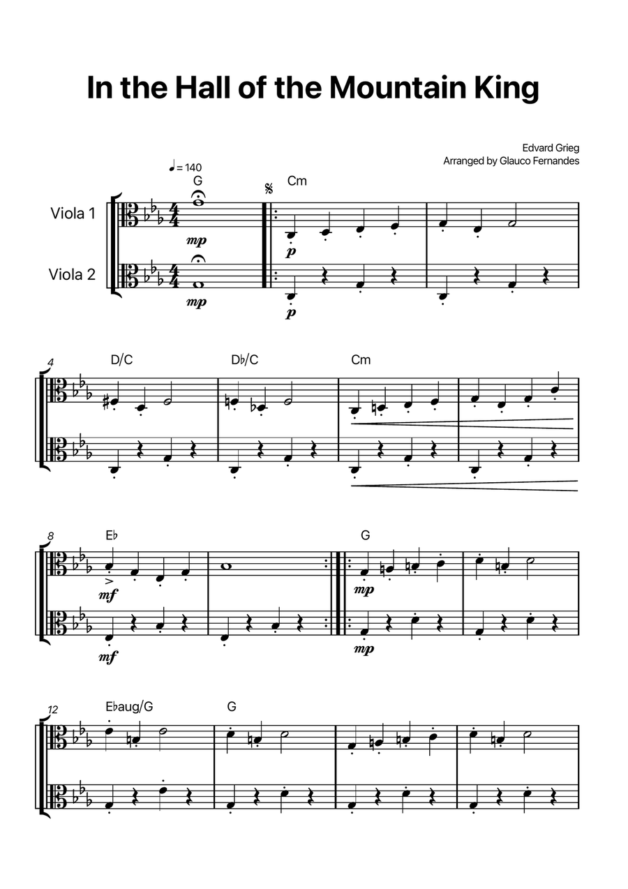 In the Hall of the Mountain King - Viola Duet with Chord Notations