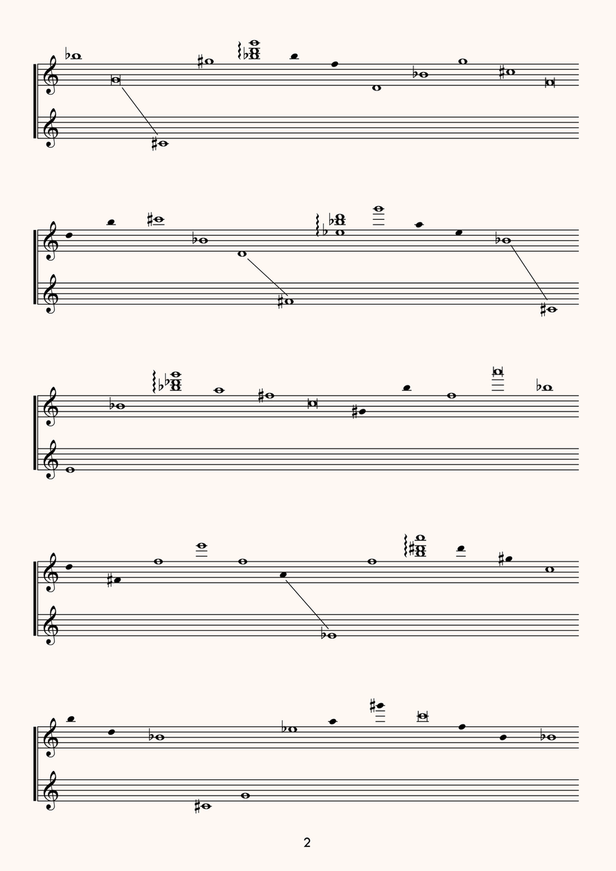 Dimension [PIANO SCORE] (foglio album) Piano Solo scores gallery preview page 3
