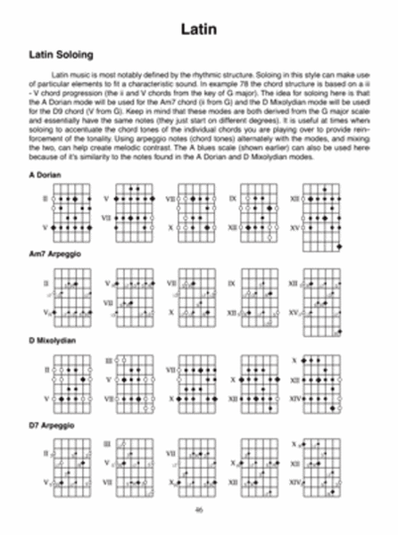 Getting Into Guitar Styles image number null