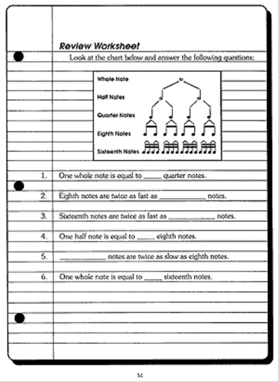 You Can Teach Yourself Drums Drum Set scores gallery preview page 4