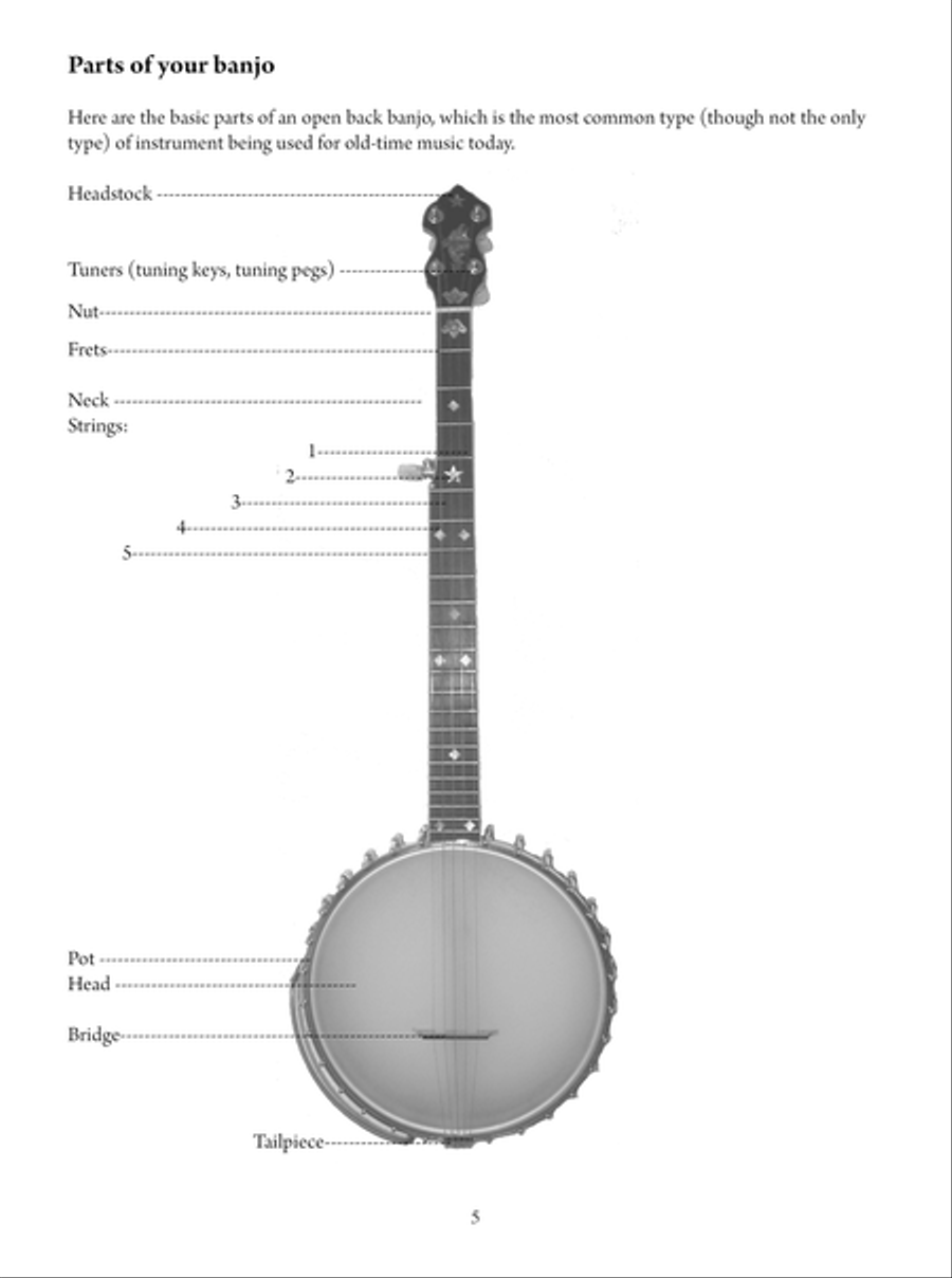 First Lessons Clawhammer Banjo Banjo Digital Sheet Music