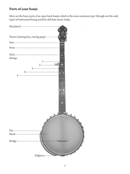 First Lessons Clawhammer Banjo image number null