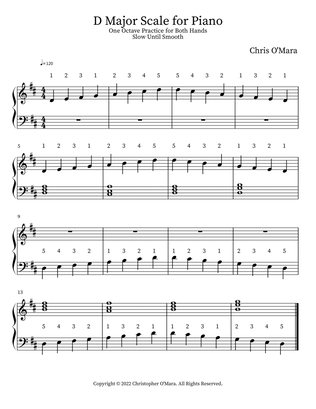 D Major Scale for Piano