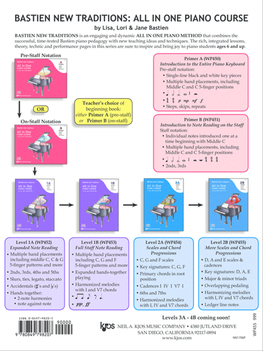 Bastien New Traditions - Level 2B Piano Method scores gallery preview page 3