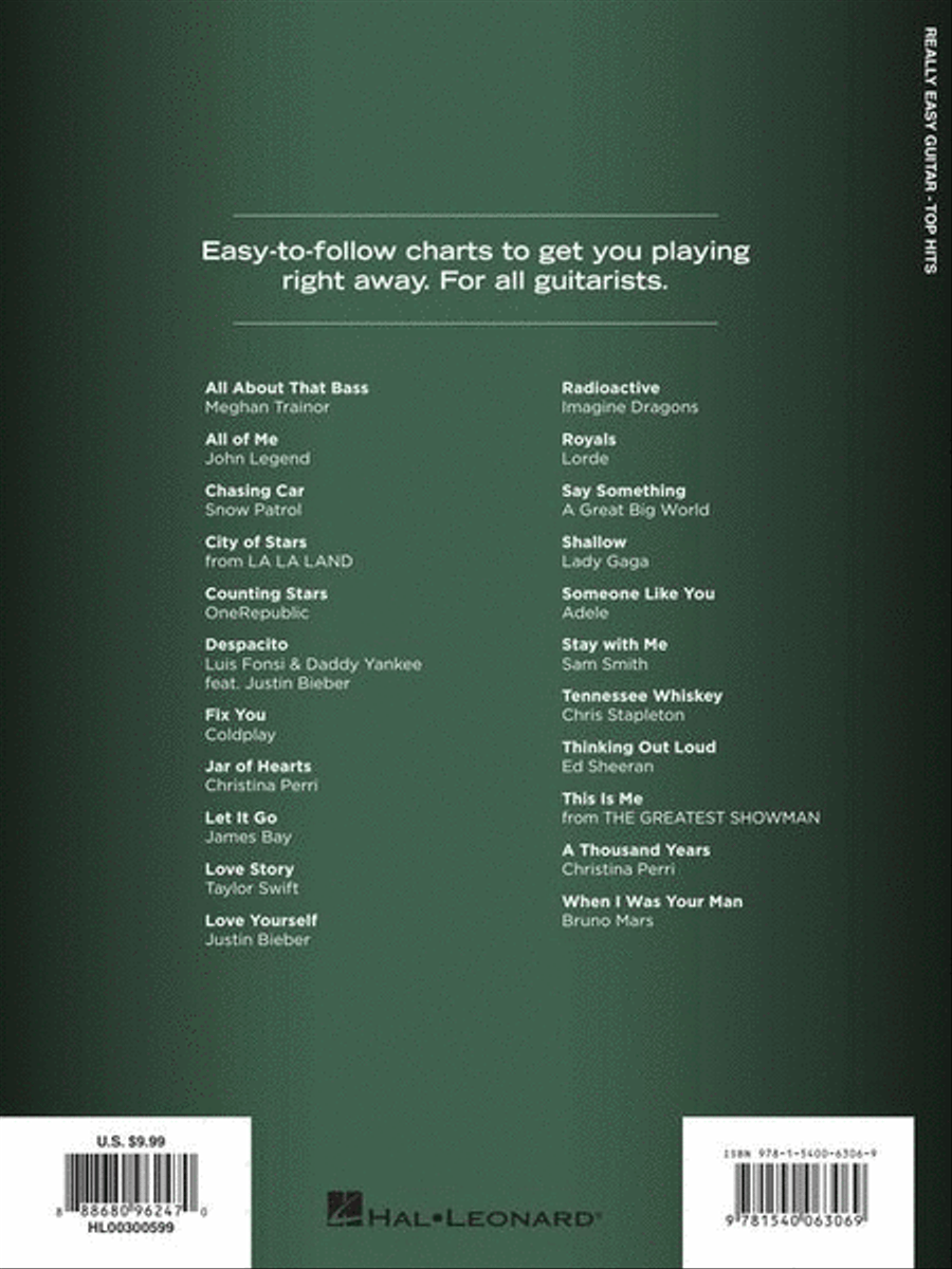 Top Hits – Really Easy Guitar Electric Guitar scores gallery preview page 7