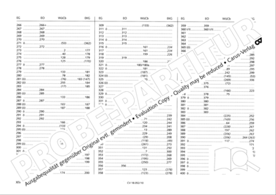 Esslinger Orgelbuch, Bd. I: Intonationen