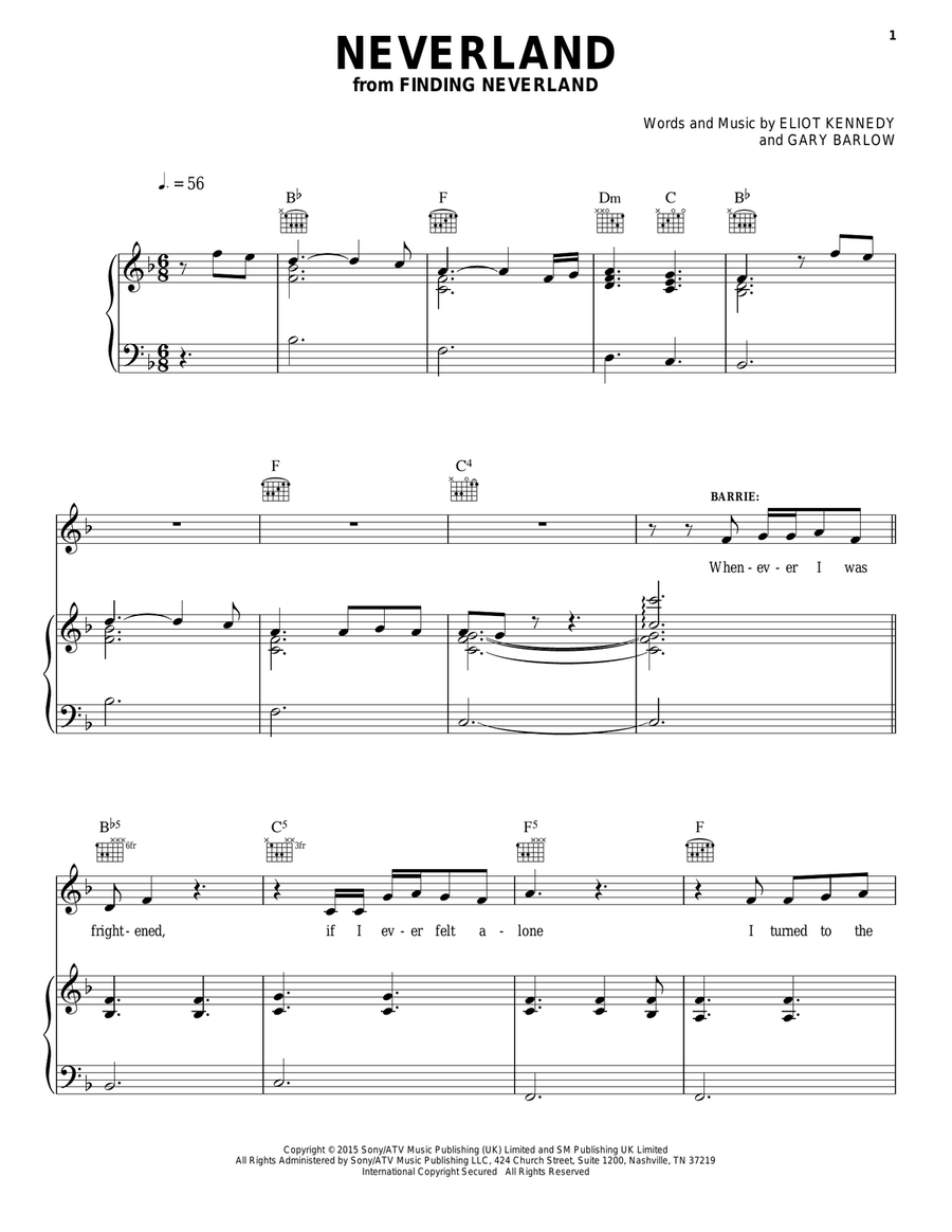 Neverland Neverland Piano, Vocal, Guitar scores gallery preview page 1
