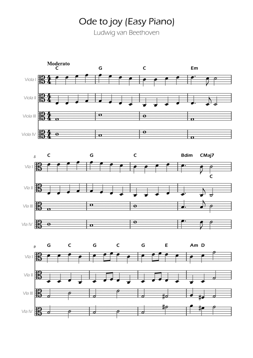 Ode To Joy - Easy Viola Quartet image number null