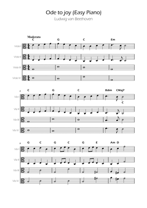 Ode To Joy - Easy Viola Quartet