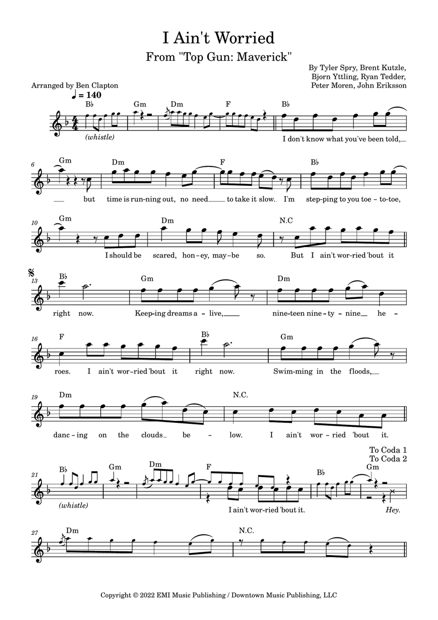 I Ain't Worried Piano scores gallery preview page 1