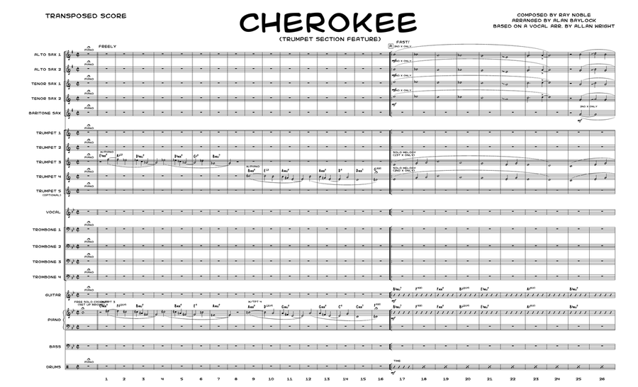 Cherokee (Szczesniak Polish Children's Version) Jazz Ensemble scores gallery preview page 1