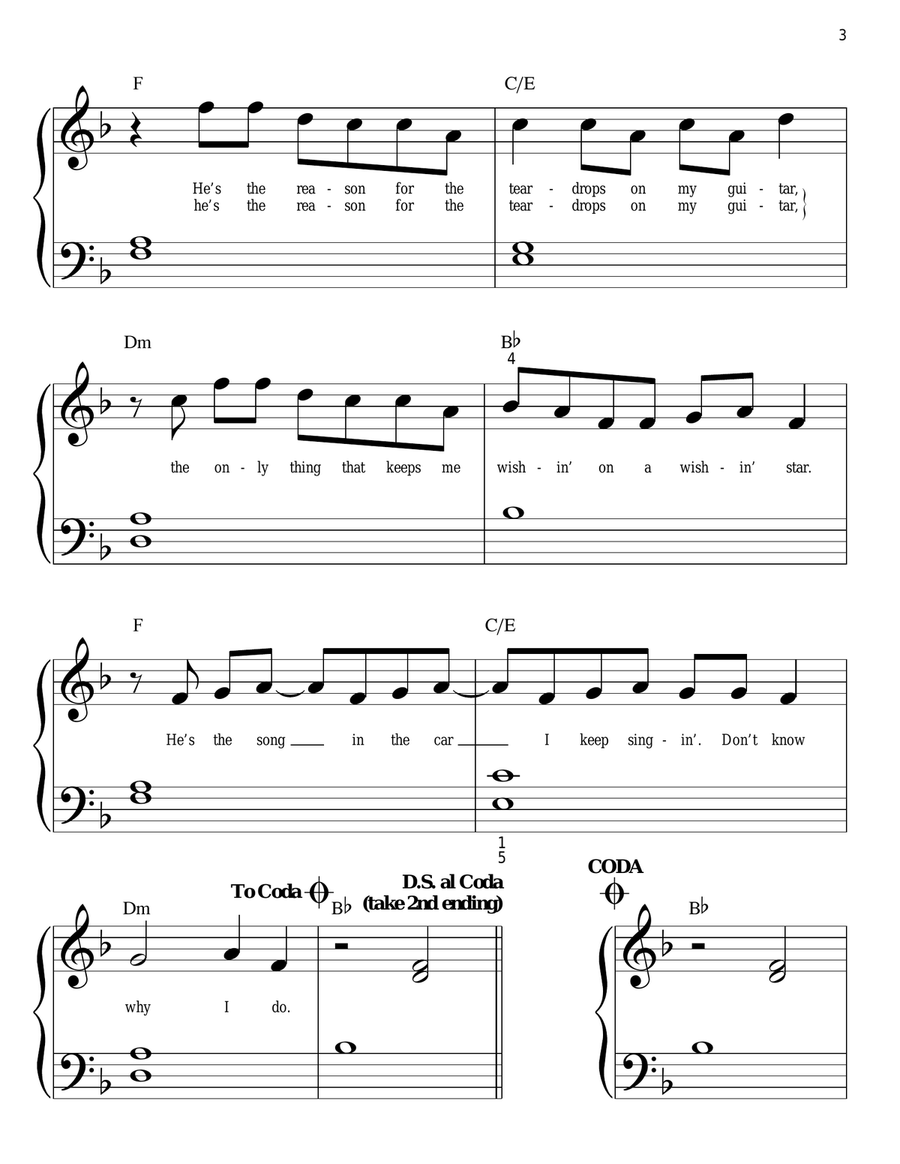Teardrops On My Guitar Easy Piano scores gallery preview page 3