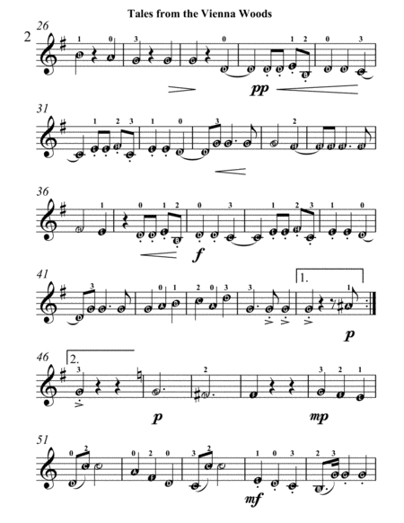 Tales from the Vienna Woods Easy Violin Sheet Music
