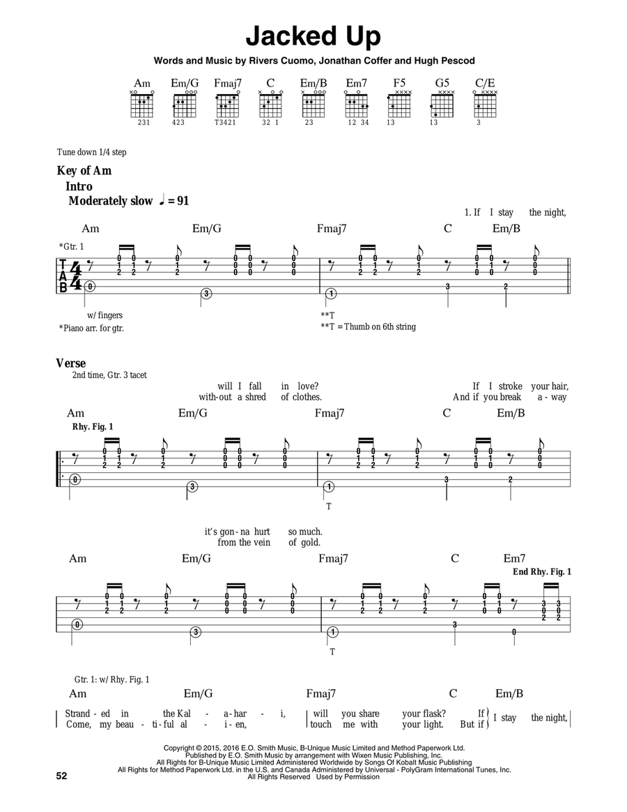 Jacked Up Electric Guitar scores gallery preview page 1