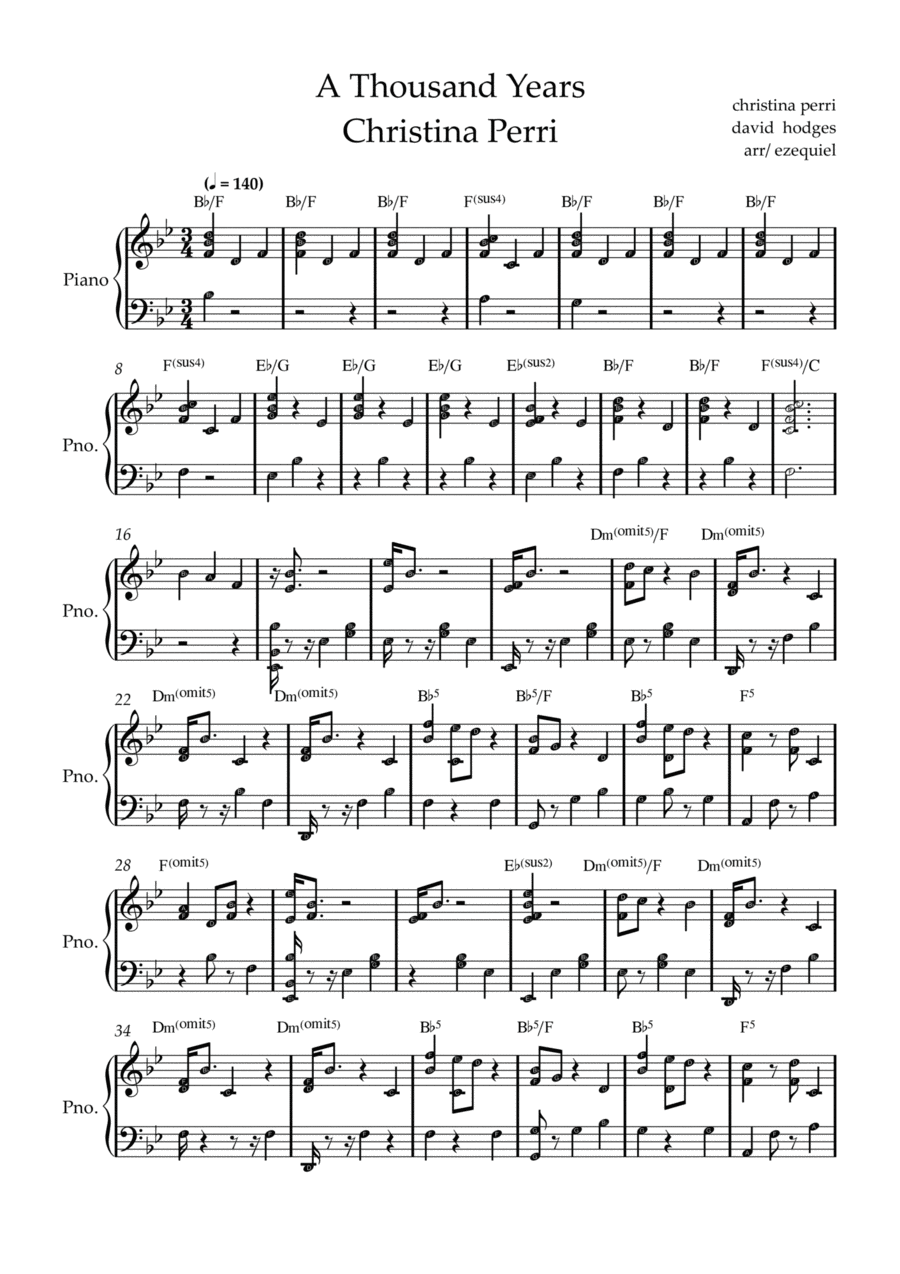 A Thousand Years Easy Piano scores gallery preview page 1