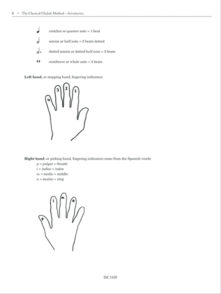 The Classical Ukulele Method Ukulele scores gallery preview page 6
