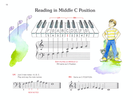 Alfred's Basic Piano Prep Course Lesson Book, Book C
