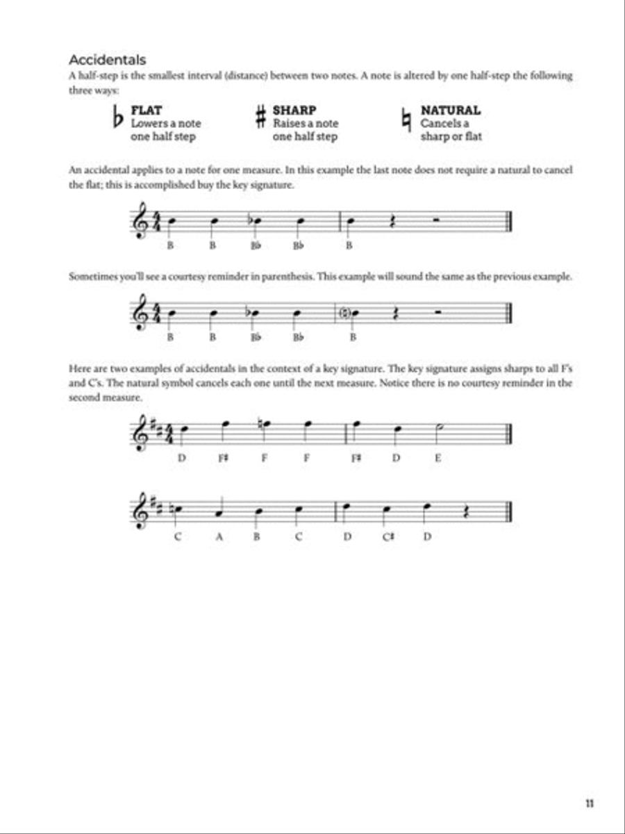 Do-It-Yourself Alto Sax Alto Saxophone scores gallery preview page 12